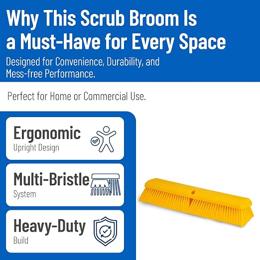 SPARTA Omni Sweep Plastic Push Broom Head, Heavy Duty, Industrial Broom With Color Code System For Outdoor, Indoor, Garage, Concrete, Patio, Kitchen, Bathroom, 18 Inches, Yellow