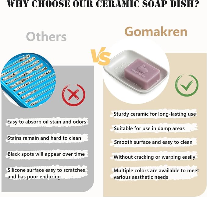Gomakren Ceramic Soap Dish Bar Soap Holder for Bathroom Kitchen Sink White | Keeps soap dry & long-lasting, raised scalloped design, non-slip base, easy to clean, versatile tray counter storage & decor