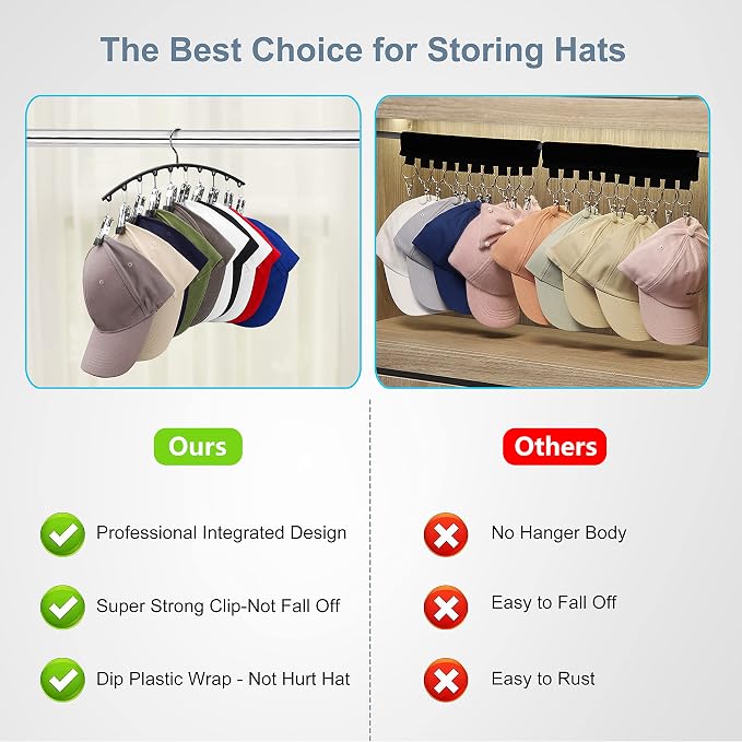 Yecuip Hat Hangers for Closet, Metal Hats Organizer Racks for Base Ball Caps 2 Pack Door Hats Racks for Baseball Cap with 10 Large Clips, Baseball Hat Holder for Closet Storage, Fits All Cap-Black