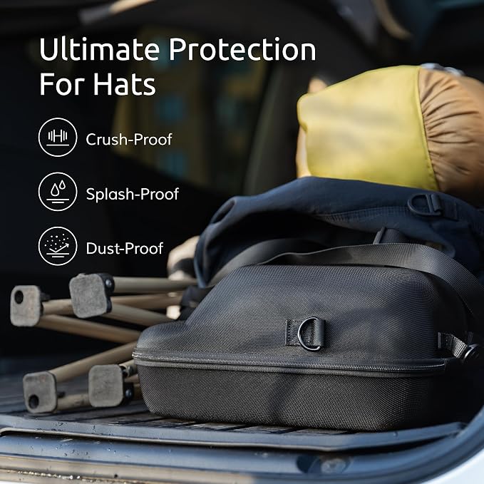 Ozueccr Hard Hat Travel Case – Storage for Baseball Caps with Carrying Handle and Adjustable Shoulder Strap, Hat Organizer Protects up to 6 Hats, for Travel and Home Storage (Blue)