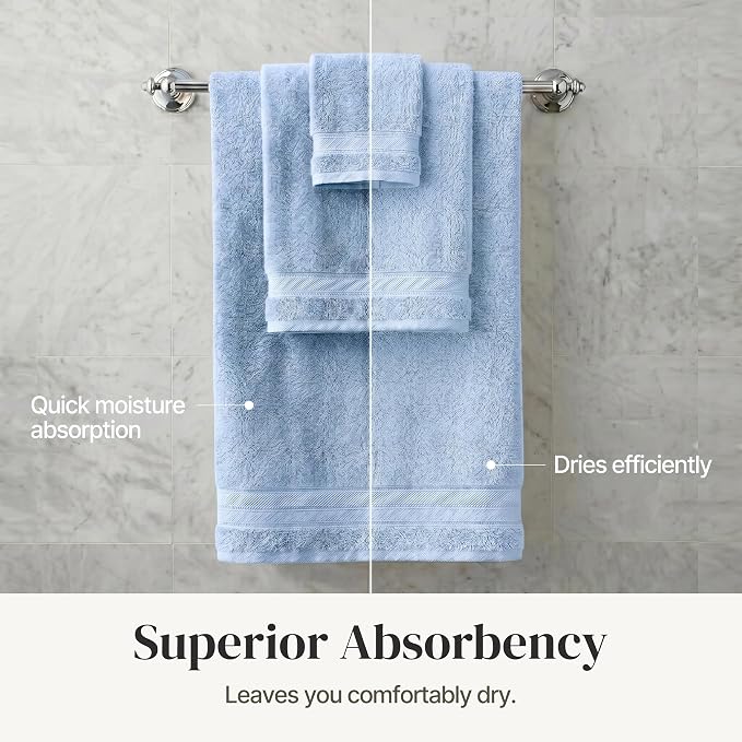 Modern Threads - Spun Loft 6-Piece 100% Combed Cotton Towel Set - Bath Towels, Hand Towels, & Washcloths - Super Absorbent & Quick Dry - 600 GSM - Soft & Plush, Blue
