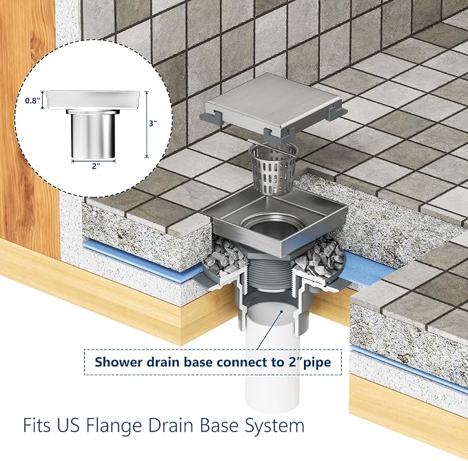 Neodrain 4-Inch Square Shower Drain with Removable Quadrato Pattern Grate, PVC Shower Drain Base and Rubber Gasket for Bathroom Floor Drain, Brushed 304 Stainless Steel, Includes Hair Strainer