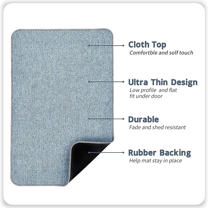 Bosap Bath Mat Set 2 Pieces,Ultra Thin Bathroom Rugs,Rubber Toilet Rugs | Non Slip,Quick Dry,Machine Washable,Low Pile,Absorbent,Shower,Sink,Bathroom Decor.(Blue,17"x27" Plus 20"x24"U Shaped)